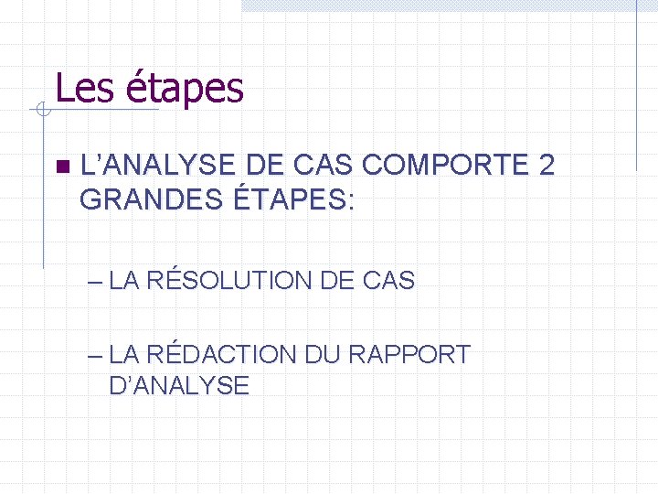 Les étapes n L’ANALYSE DE CAS COMPORTE 2 GRANDES ÉTAPES: – LA RÉSOLUTION DE