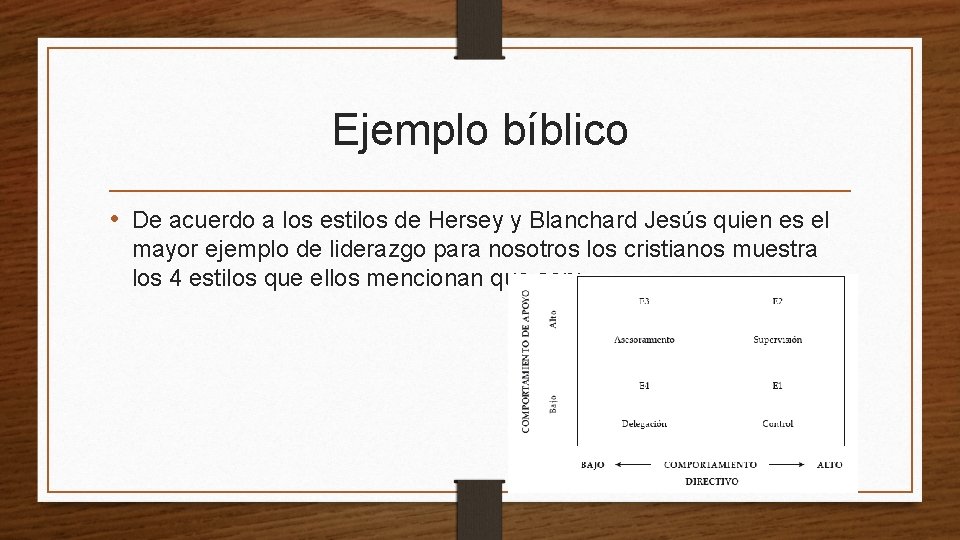 Ejemplo bíblico • De acuerdo a los estilos de Hersey y Blanchard Jesús quien