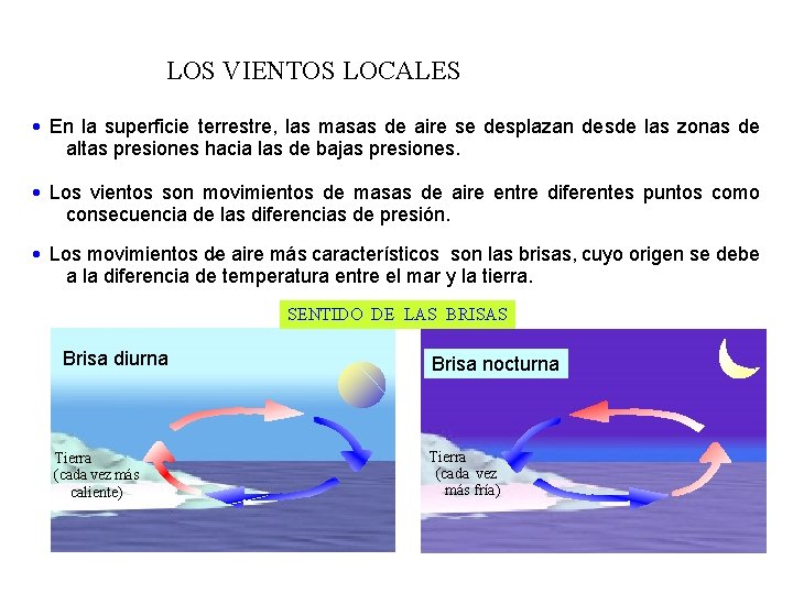 LOS VIENTOS LOCALES En la superficie terrestre, las masas de aire se desplazan desde