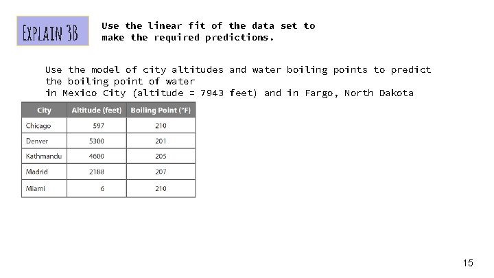 Explain 3 B Use the linear fit of the data set to make the