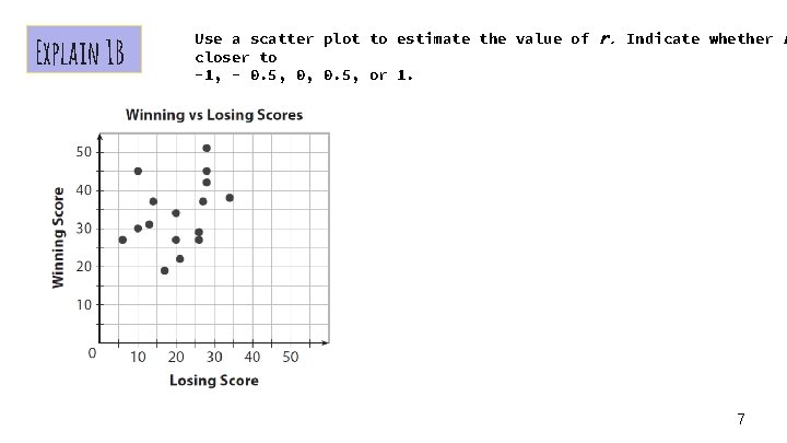 Explain 1 B Use a scatter plot to estimate the value of r. Indicate