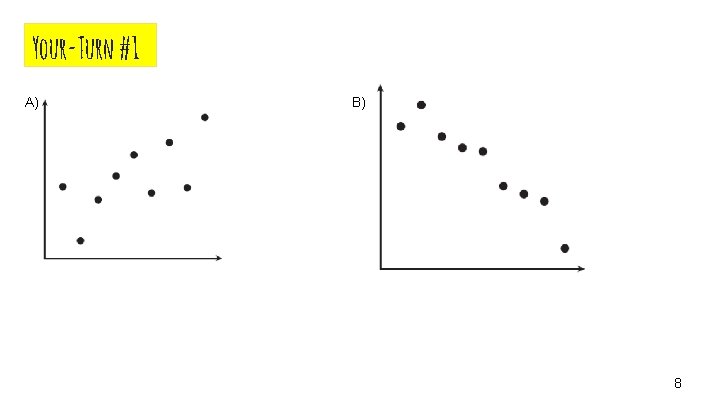 Your-Turn #1 A) B) 8 