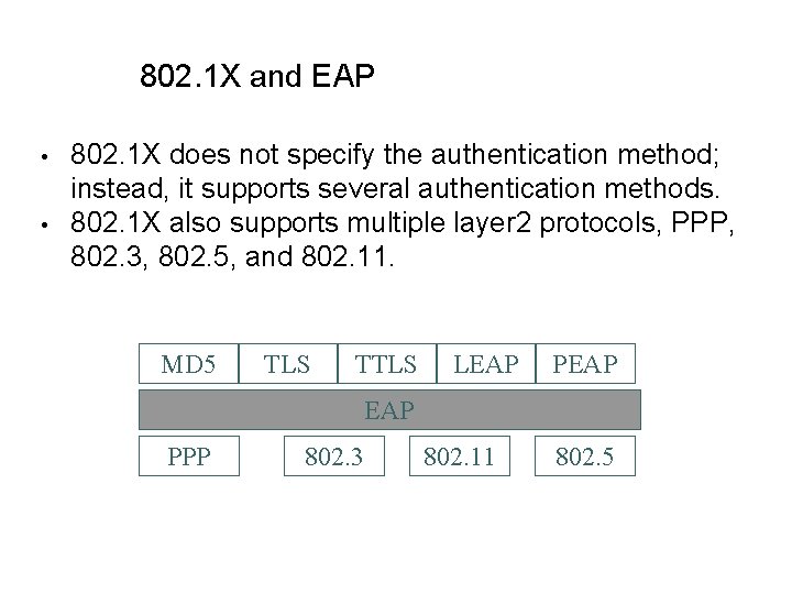 802. 1 X and EAP • • 802. 1 X does not specify the