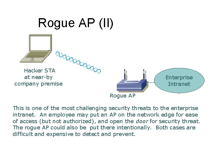 Rogue AP (II) Hacker STA at near-by company premise Enterprise Intranet Rogue AP This