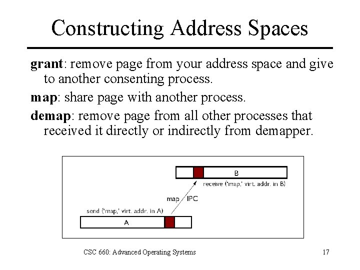 Constructing Address Spaces grant: remove page from your address space and give to another