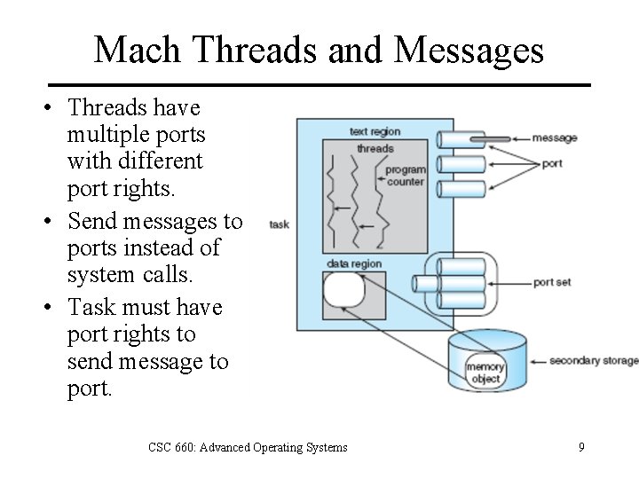 Mach Threads and Messages • Threads have multiple ports with different port rights. •