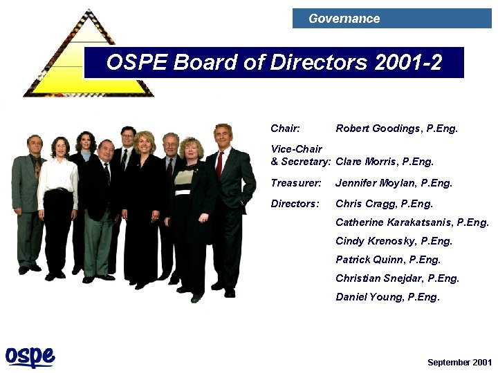 Governance OSPE Board of Directors 2001 -2 Chair: Robert Goodings, P. Eng. Vice-Chair &