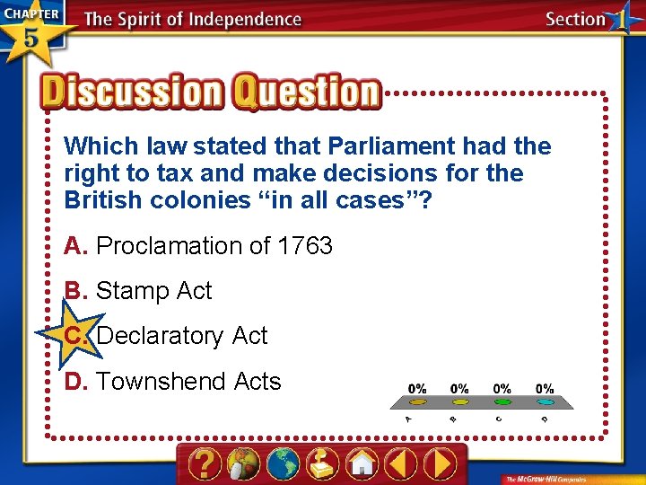 Which law stated that Parliament had the right to tax and make decisions for