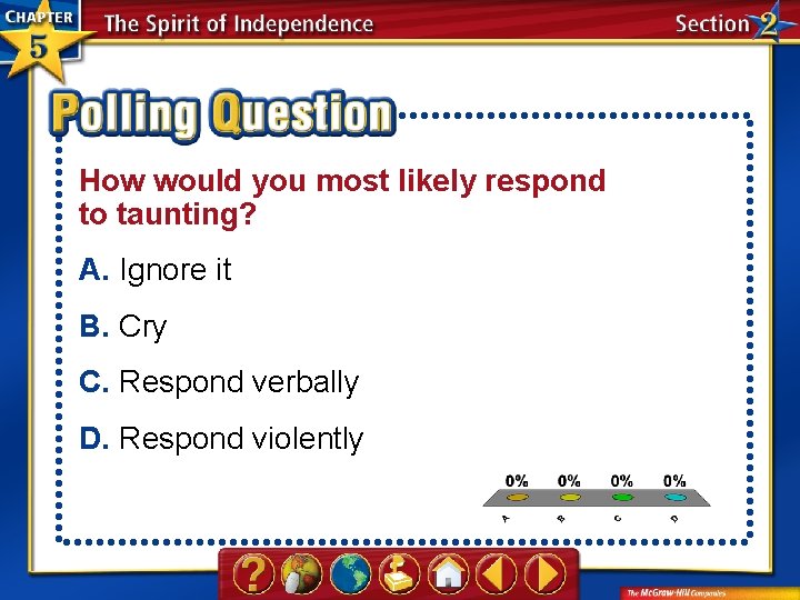 How would you most likely respond to taunting? A. Ignore it B. Cry C.