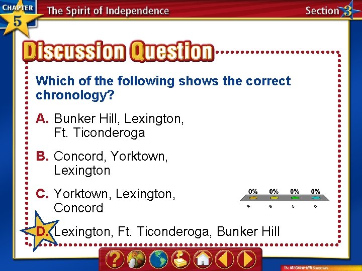 Which of the following shows the correct chronology? A. Bunker Hill, Lexington, Ft. Ticonderoga