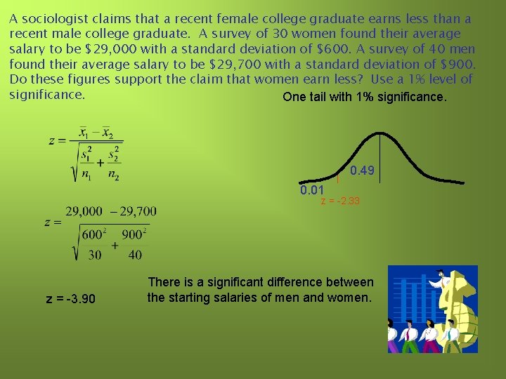 A sociologist claims that a recent female college graduate earns less than a recent