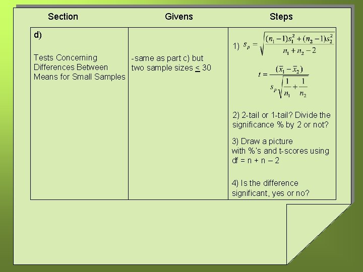 Section Givens Steps d) 1) Tests Concerning -same as part c) but Differences Between