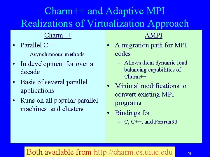 Charm++ and Adaptive MPI Realizations of Virtualization Approach Charm++ • Parallel C++ – Asynchronous
