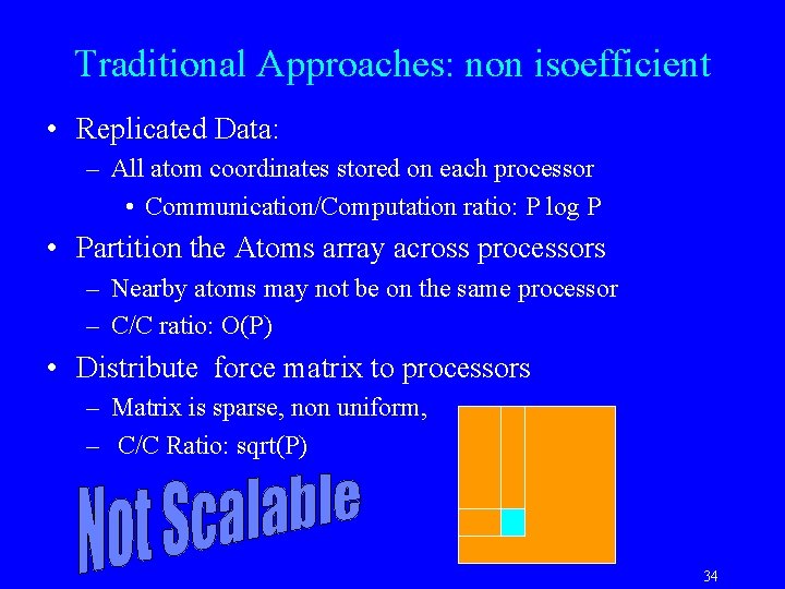 Traditional Approaches: non isoefficient • Replicated Data: – All atom coordinates stored on each