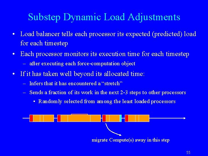 Substep Dynamic Load Adjustments • Load balancer tells each processor its expected (predicted) load