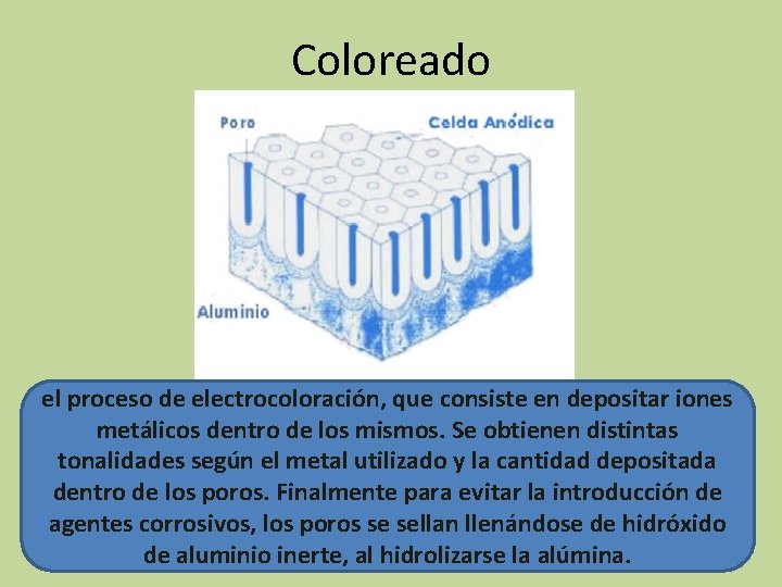 Coloreado el proceso de electrocoloración, que consiste en depositar iones metálicos dentro de los