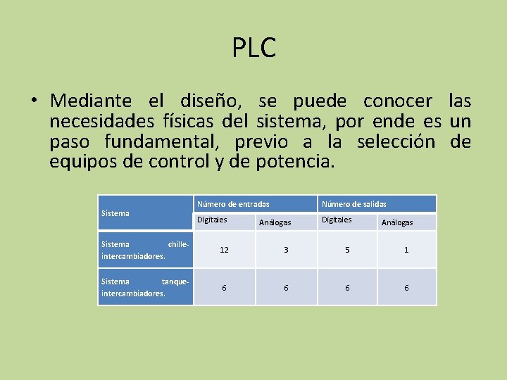 PLC • Mediante el diseño, se puede conocer las necesidades físicas del sistema, por