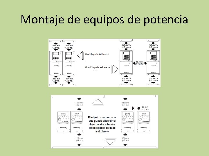 Montaje de equipos de potencia 