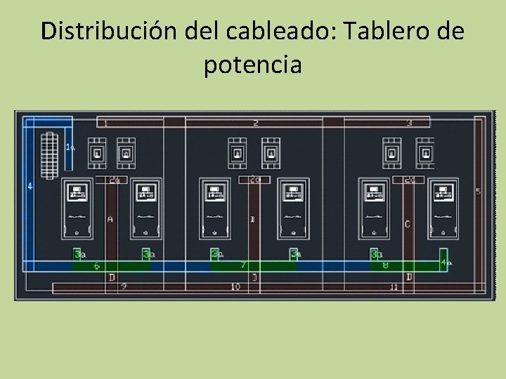 Distribución del cableado: Tablero de potencia 