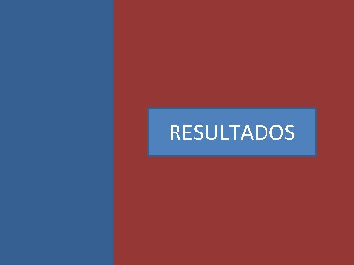 RESULTADOS 