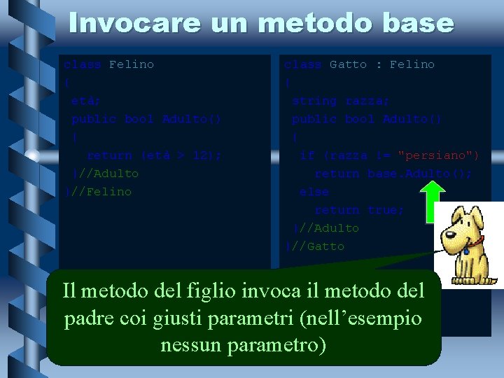 Invocare un metodo base class Felino { età; public bool Adulto() { return (età