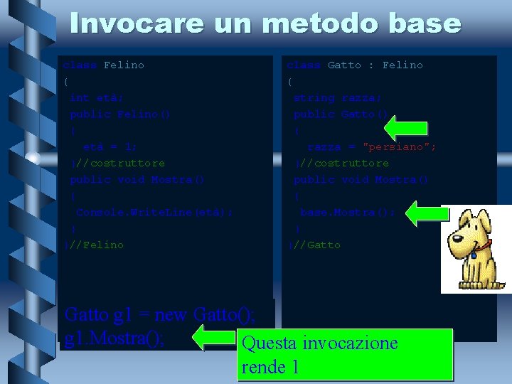 Invocare un metodo base class Felino { int età; public Felino() { età =