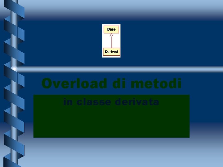 Overload di metodi in classe derivata 