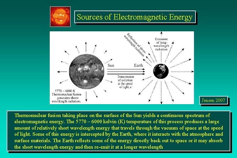 Sources of Electromagnetic Energy Jensen 2007 Thermonuclear fusion taking place on the surface of