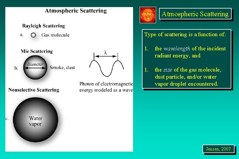 Atmospheric Scattering Type of scattering is a function of: 1. the wavelength of the