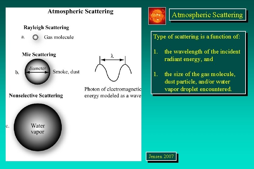Atmospheric Scattering Type of scattering is a function of: 1. the wavelength of the