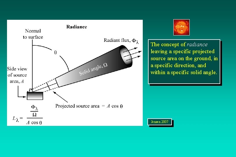 The concept of radiance leaving a specific projected source area on the ground, in