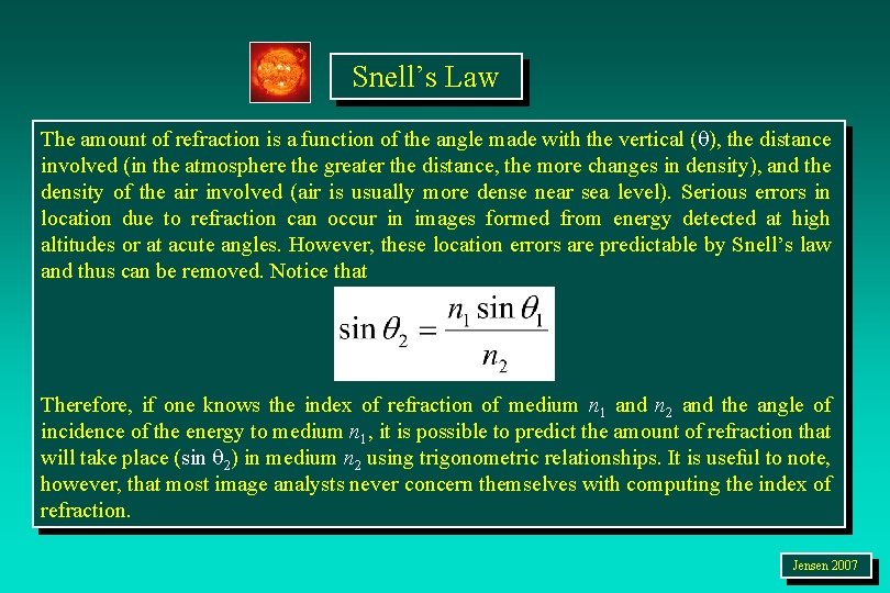 Snell’s Law The amount of refraction is a function of the angle made with