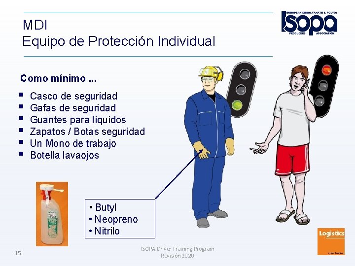 MDI Equipo de Protección Individual Como mínimo. . . Casco de seguridad Gafas de