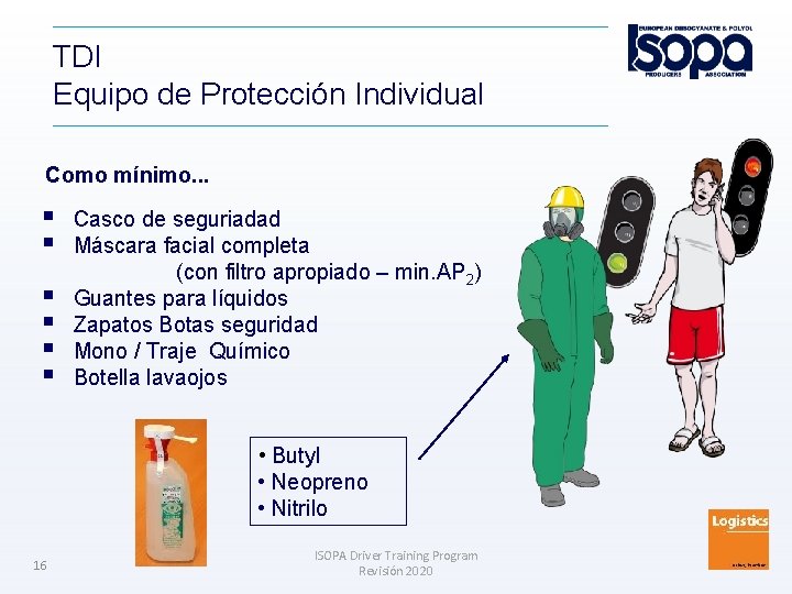 TDI Equipo de Protección Individual Como mínimo. . . Casco de seguriadad Máscara facial