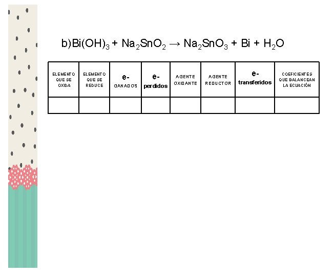 b)Bi(OH)3 + Na 2 Sn. O 2 → Na 2 Sn. O 3 +