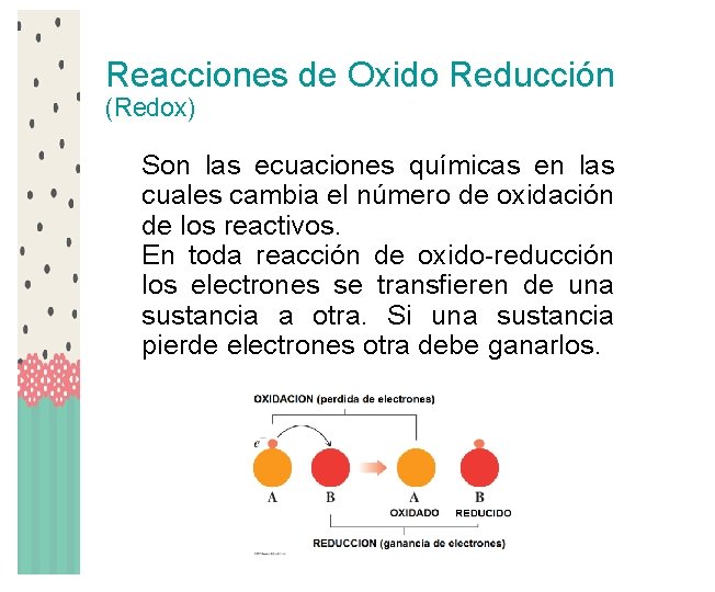 Reacciones de Oxido Reducción (Redox) Son las ecuaciones químicas en las cuales cambia el