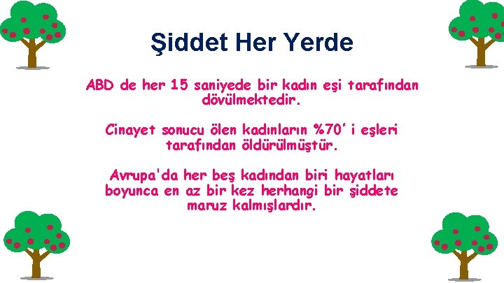 Şiddet Her Yerde ABD de her 15 saniyede bir kadın eşi tarafından dövülmektedir. Cinayet