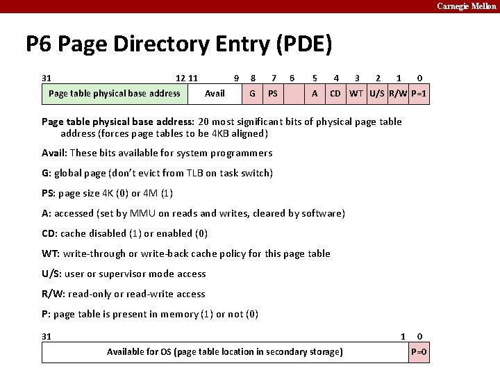 Carnegie Mellon P 6 Page Directory Entry (PDE) 31 12 11 Page table physical