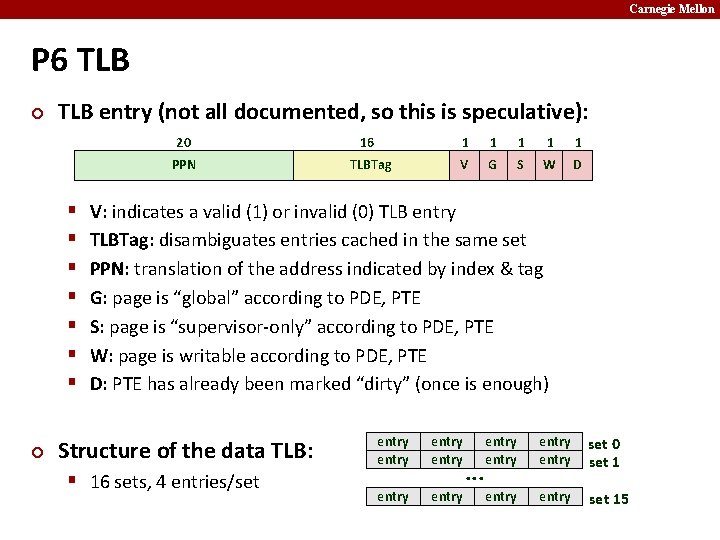 Carnegie Mellon P 6 TLB ¢ TLB entry (not all documented, so this is