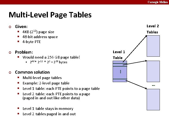 Carnegie Mellon Multi-Level Page Tables ¢ ¢ Problem: § Would need a 256 GB