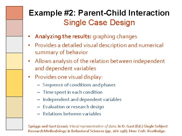 Example #2: Parent-Child Interaction Single Case Design • Analyzing the results: graphing changes • Example #2: Parent-Child Interaction Single Case Design • Analyzing the results: graphing changes •