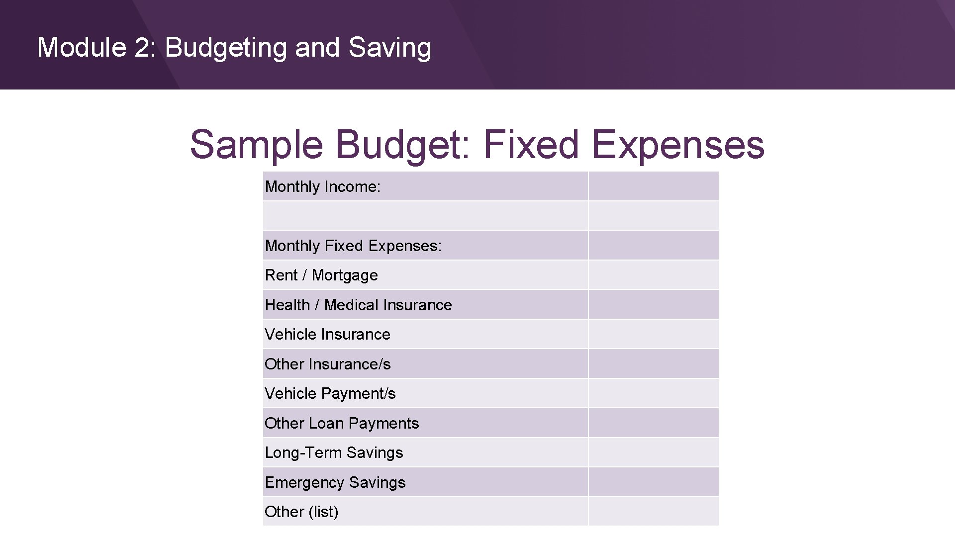Module 2: Budgeting and Saving Sample Budget: Fixed Expenses Monthly Income: Monthly Fixed Expenses: