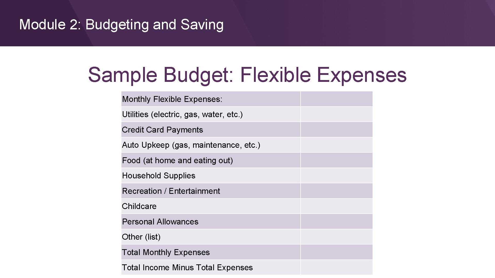 Module 2: Budgeting and Saving Sample Budget: Flexible Expenses Monthly Flexible Expenses: Utilities (electric,