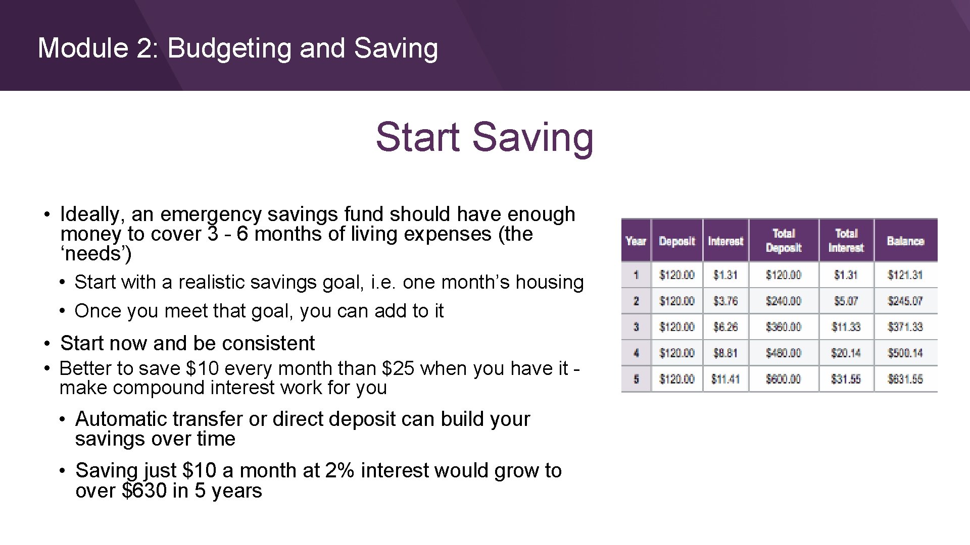 Module 2: Budgeting and Saving Start Saving • Ideally, an emergency savings fund should
