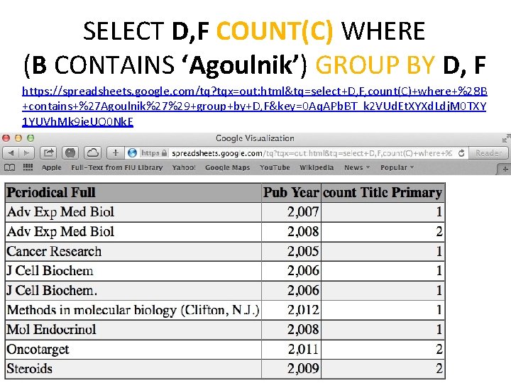 SELECT D, F COUNT(C) WHERE (B CONTAINS ‘Agoulnik’) GROUP BY D, F https: //spreadsheets.