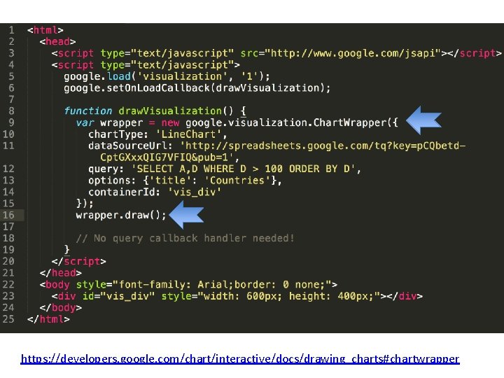 https: //developers. google. com/chart/interactive/docs/drawing_charts#chartwrapper 