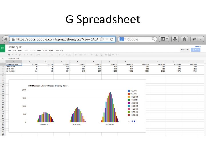 G Spreadsheet 