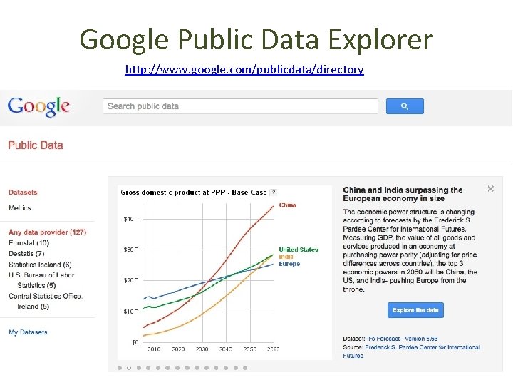 Google Public Data Explorer http: //www. google. com/publicdata/directory 