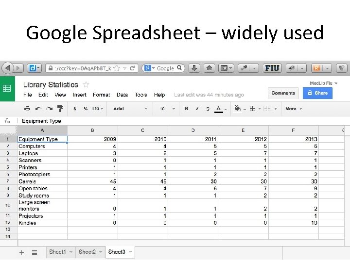 Google Spreadsheet – widely used 