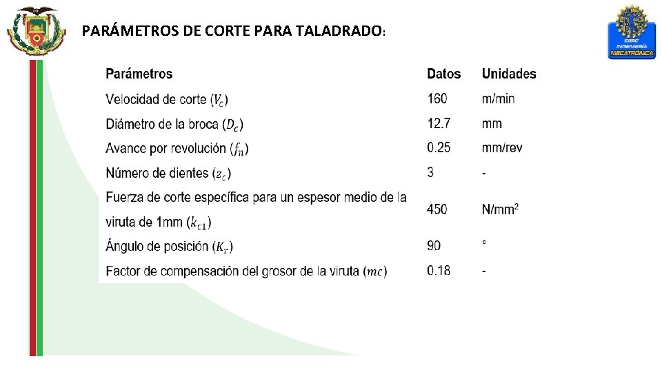 PARÁMETROS DE CORTE PARA TALADRADO: 